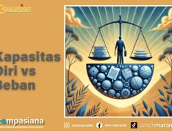 Kapasitas Diri Vs Beban: Langkah Praktis Mengatasi Burnout