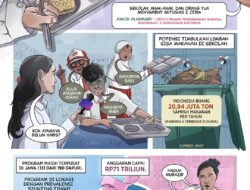 KOMIK: Dipaksa Makan Bergizi Gratis