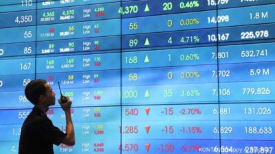 IHSG Naik 3 Hari Berturut-turut, Cek Saham yang Banyak Diborong Asing di akhir Pekan