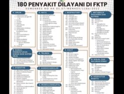 BPJS Kesehatan Luruskan Kabar Jumlah Penyakit yang Dilayani di FKTP Jadi 180, Sebut Masih 144, Apa Saja?