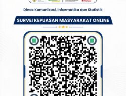 Penerapan SKM Online di Bengkalis: Kepuasan Masyarakat Dapat Dipantau oleh KemenPANRB secara Langsung